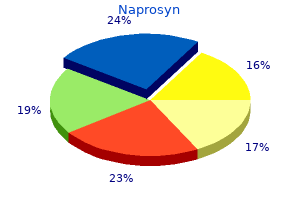 purchase generic naprosyn