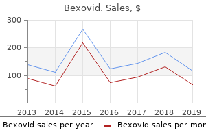 buy bexovid in united states online