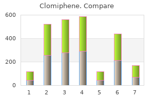 purchase clomiphene 100 mg without a prescription