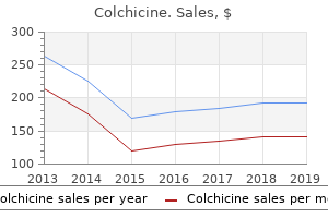 purchase colchicine 0.5mg amex