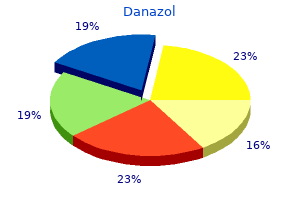 purchase danazol 200 mg on-line