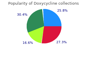 discount doxycycline 200 mg on-line