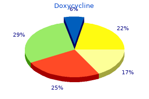 cheap generic doxycycline uk