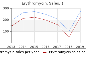 discount 250mg erythromycin with mastercard