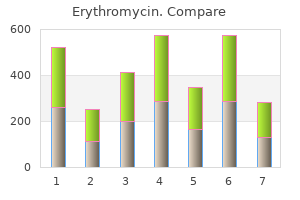 buy discount erythromycin on line