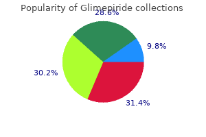 generic glimepiride 2 mg line