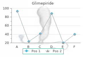 2mg glimepiride for sale