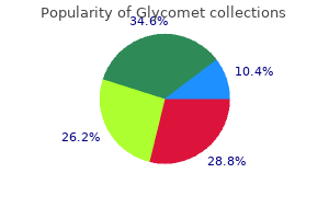 buy glycomet once a day
