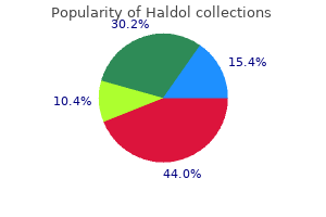 generic haldol 1.5mg without prescription