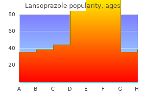generic lansoprazole 30mg with visa