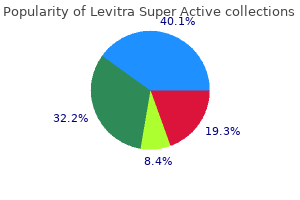 cheap levitra super active online american express