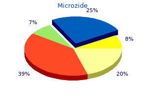 order 12.5 mg microzide mastercard