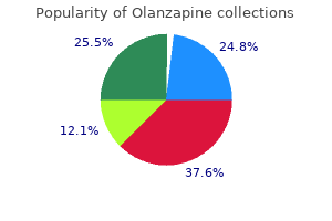 order olanzapine with a mastercard