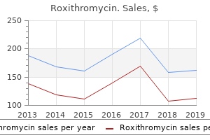 discount 150mg roxithromycin free shipping