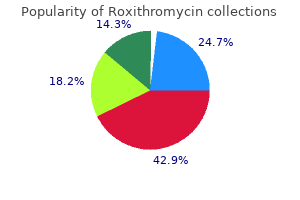 order 150 mg roxithromycin fast delivery