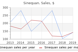 buy cheap sinequan 75 mg online