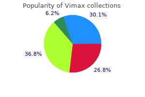 purchase 30caps vimax with visa