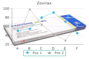 buy zovirax 200 mg otc