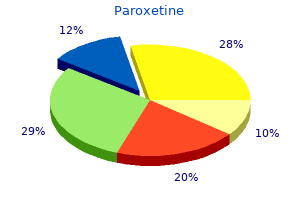 generic paroxetine 20mg