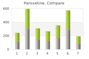 buy paroxetine 20 mg amex
