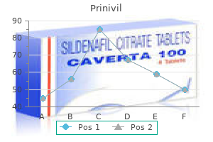 buy on line prinivil