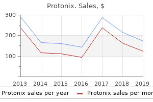 best buy for protonix
