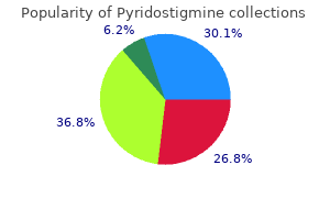 buy cheap pyridostigmine 60 mg online