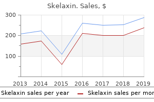 buy skelaxin online pills