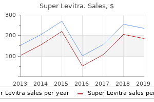 discount 80mg super levitra amex