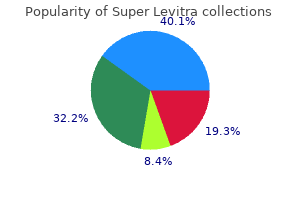 buy super levitra with paypal