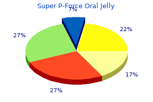 cheap super p-force oral jelly 160 mg with visa