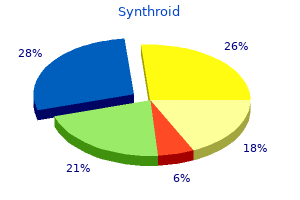 discount 150mcg synthroid with visa