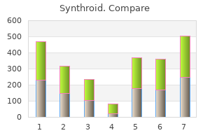 order synthroid 125mcg with mastercard