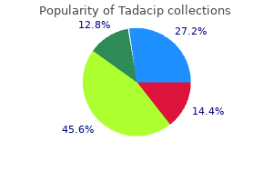 20 mg tadacip fast delivery