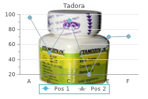 buy 20 mg tadora fast delivery