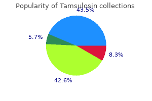 discount tamsulosin 0.2mg without prescription