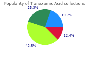 buy generic tranexamic 500 mg on line