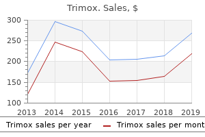 purchase genuine trimox online
