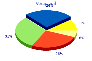 buy verapamil 120mg on line