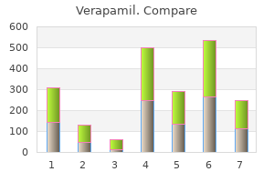 order verapamil 120mg line