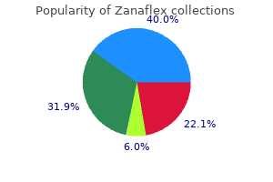 4 mg zanaflex with mastercard